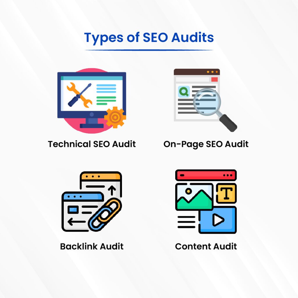 Types of SEO Audits