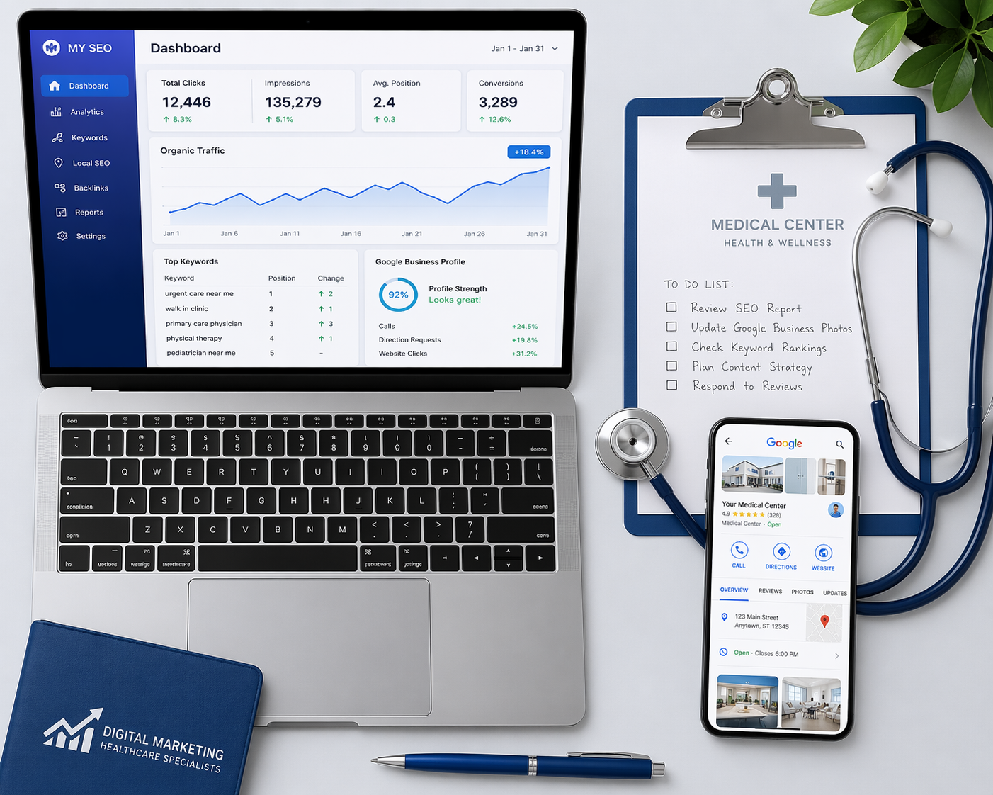 professional medical clinic toronto