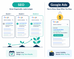 seo-vs-google-ads-infographic