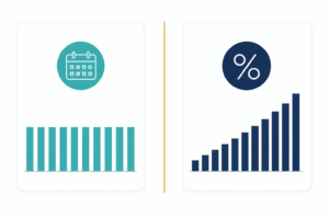 ppc-agency-pricing-models-flat-fee-vs-percentage